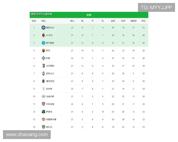 德甲赛场风云与豪门争锋最新战报深度解析专题报道全景观察与数据 德甲赛场风云与豪门争锋最新战报深度解析专题报道全景观察与数据