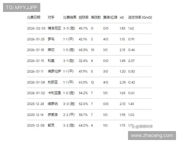 意甲赛事最新动态分析及球队表现趋势全面解读