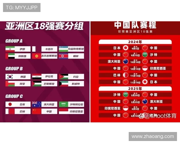 2026年世界杯赛事全程报道:各队备战情况、赛程安排与精彩看点解析 - 副本 - 副本 2026年世界杯赛事全程报道:各队备战情况、赛程安排与精彩看点解析 - 副本 - 副本