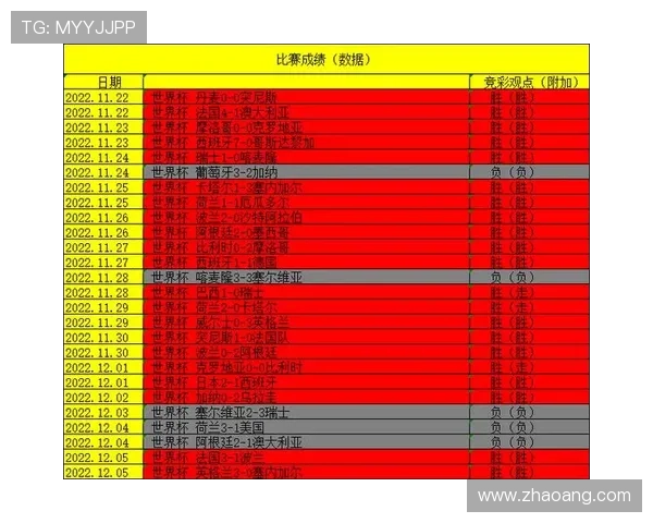 世界杯历届冠军与最新赛事回顾分析从赛场到荣耀的演变与奇迹 - 副本 - 副本 (2)