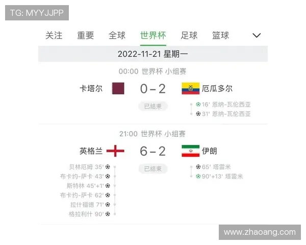 世界杯直播免费观看尽享精彩赛事无需付费畅看全球足球盛宴 - 副本 世界杯直播免费观看尽享精彩赛事无需付费畅看全球足球盛宴 - 副本